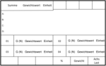 Wheel and axle load scale_Display_1
